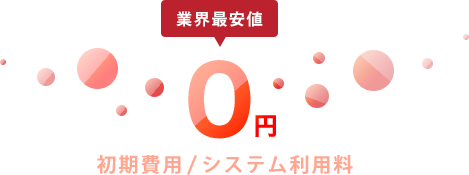 「 お客様への電話を自動化するだけで大幅コストカット！SMS連動型なのでお客様の返答率が高い！」